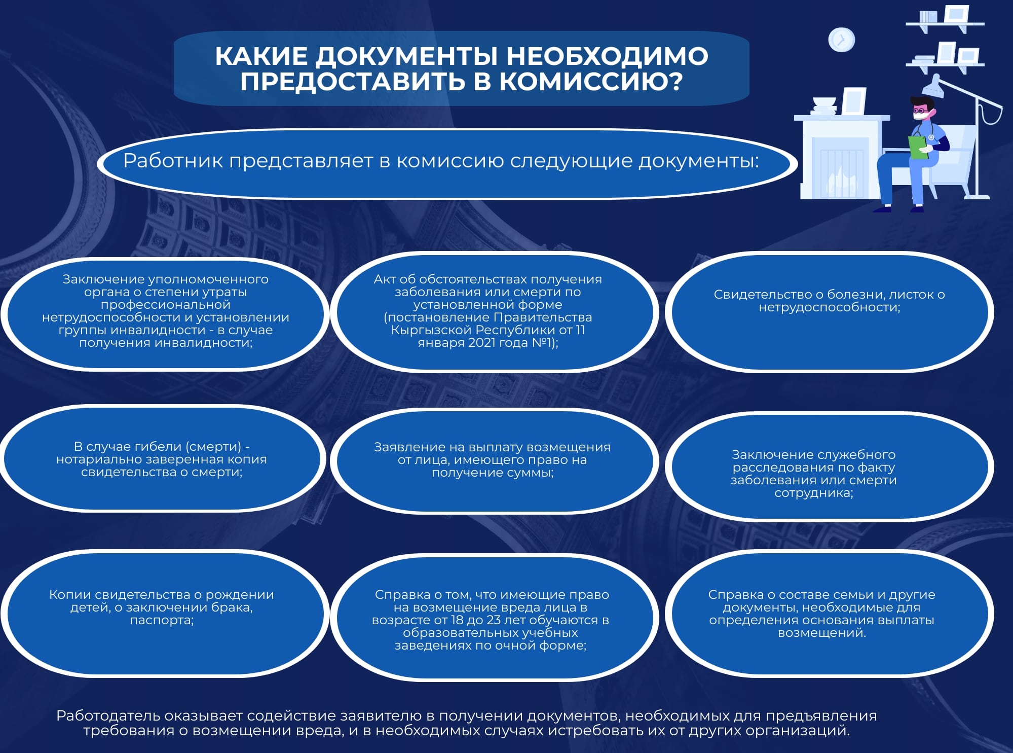 Компенсация от государства в казахстане. Денежная компенсация Бишкек.